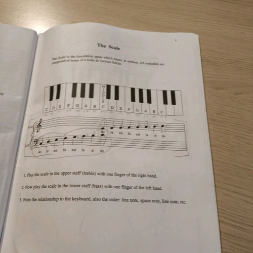 Michael Aaron Piano Course Lessons Grade 1 used