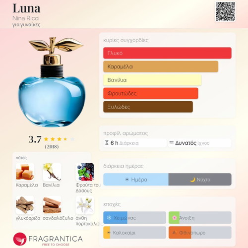 Nina Ricci Luna Eau de Toilette 30ml