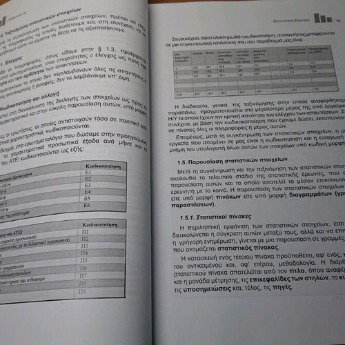 Statistics and Data Analysis used, Georgios Drosos