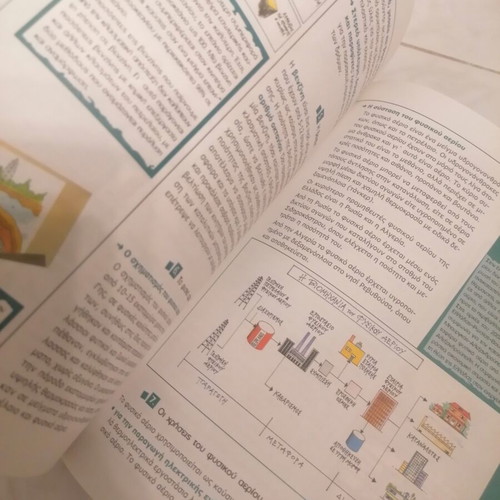 Chemistry textbook for 3rd grade Gymnasium used, Greek