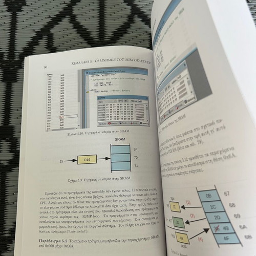 Microcontrollers Exercises, Experiments and Applications with ATmega32 new