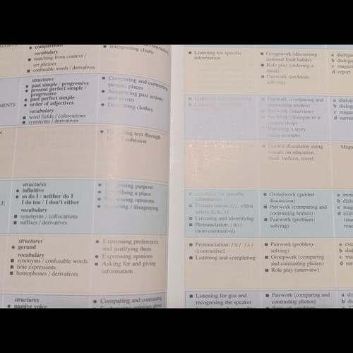 Exploring English 3 Coursebook used, pre intermediate, Grivas editions