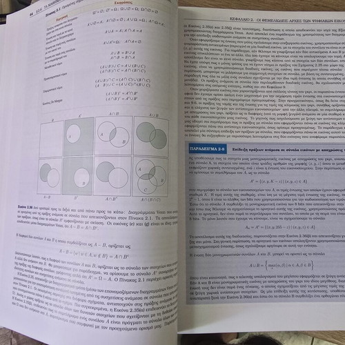 Digital Image Processing 4th Edition book like new, Greek