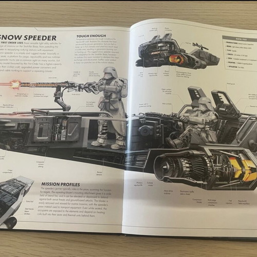 Star Wars The Force Awakens Incredible Cross-Sections book like new