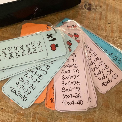 Handmade multiplication keychain laminated