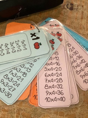 Handmade multiplication keychain laminated