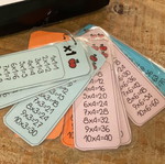 Handmade multiplication keychain laminated