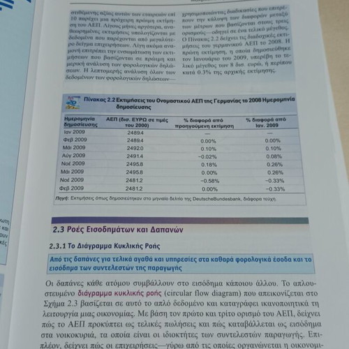 Macroeconomics A European Approach used, Greek edition