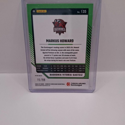 2024/25 Donruss Basketball Euroleague Red Optic Markus Howard card like new