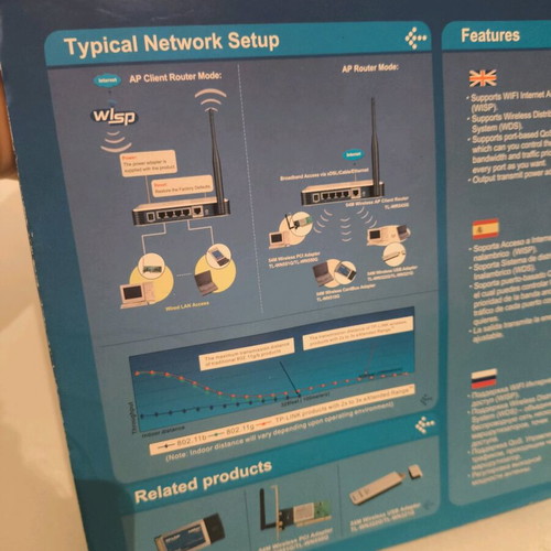 TP-LINK TL-WR543G wireless router new 54Mbps AP Client