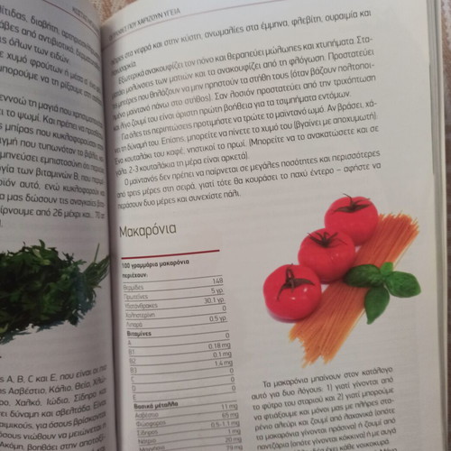 K. Bazaiou - The foods that grant health