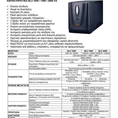 Accupower UPS BL2 1400 used, inverter with panel support
