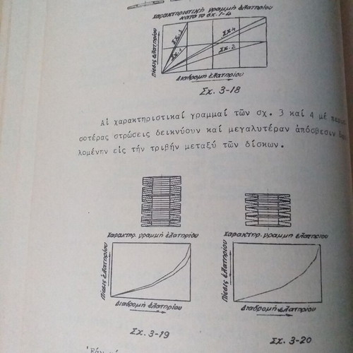 Mechanical engineering books used, set of 4 volumes NTUA