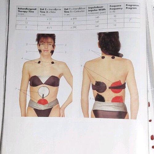Lymphomed lymphatic massage and myotonia device used
