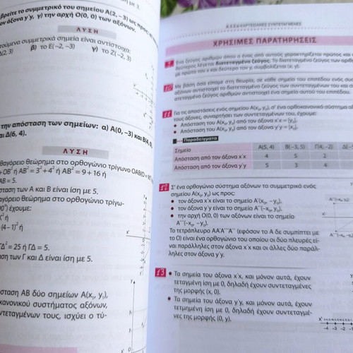 Mathematics Book for 2nd Grade Gymnasium Patakis Editions like new