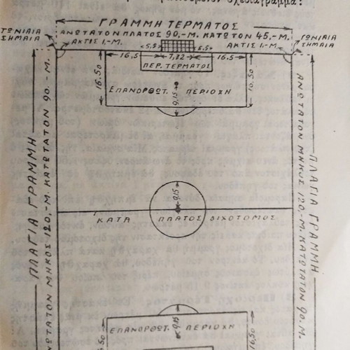 Book Kanonismoi Paidias Podosfairou used, EPO edition 1939-40