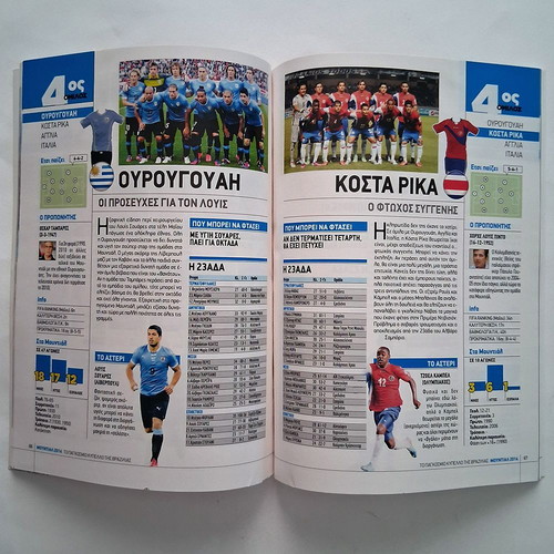Mundial 2014 Guide used, football world cup Brazil