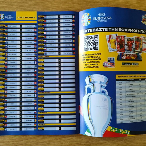 Euro 2024 Topps/Lidl album with cards and packets like new