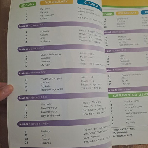 Super Junior A to B Teacher's Book new, English