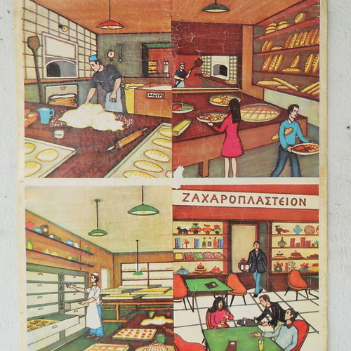 Old school map Baker - Pastry chef used