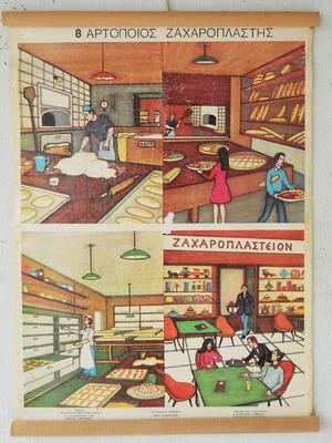 Old school map Baker - Pastry chef used