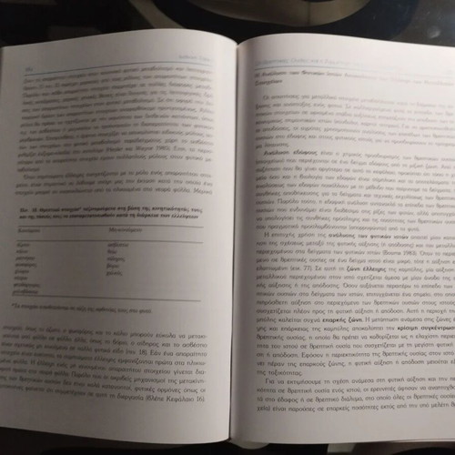Plant Physiology hardcover like new, Greek edition