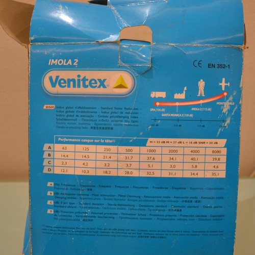 Venitex Imola 2 SNR30 Hearing Protectors and Work Gloves