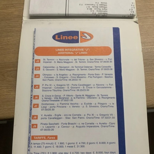 Rome travel map like new