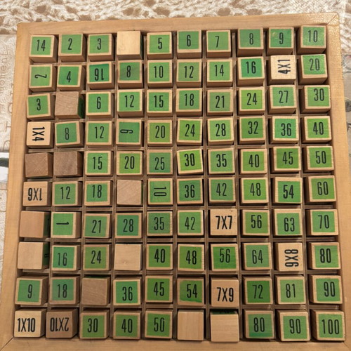Multiplication Aid "Learning Multiplication Together" like new