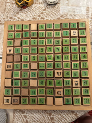 Multiplication Aid "Learning Multiplication Together" like new