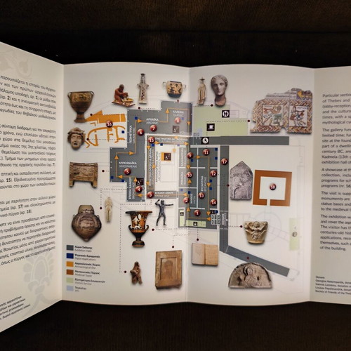 Archaeological Museum of Thebes Prospectus new