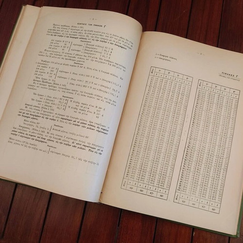 Nautical Manual 1925 used by Pelopidas D. Tsoukalas