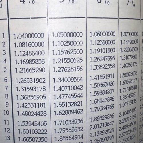 National Bank of Greece 1938 diary