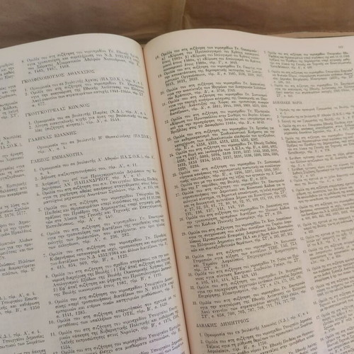 Index of Parliamentary Proceedings 1982 used