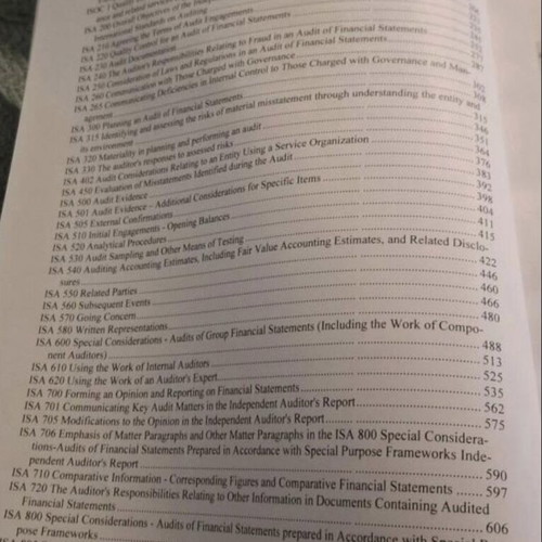 English Financial Terminology B’ academic book like new