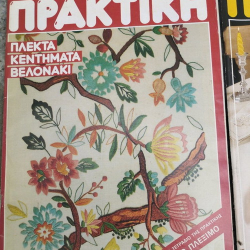 Periodical Practice 1982 & 1983