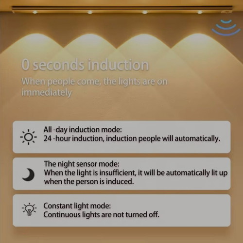 Φωτιστικό τύπου βέργας καινούργιο με 4 led και εφέ καμπύλης επαναφορτιζόμενο