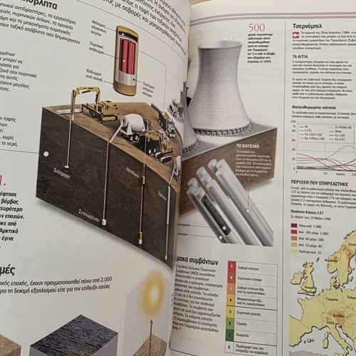 Atlas of Sciences: Natural Environment book like new