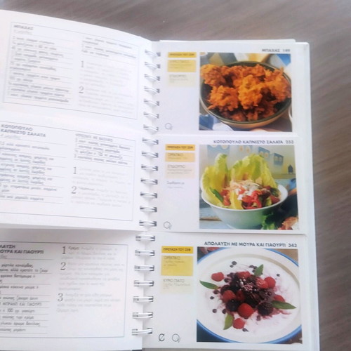 Cookbook Spiral Bound with Smart Menu Combinations Like New