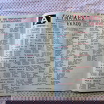  περιοδικό μπάσκετ 1988