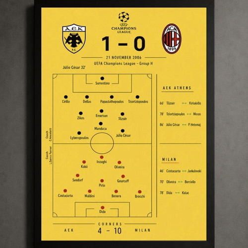 AEK Milan 1-0 Football Frame 2006 new