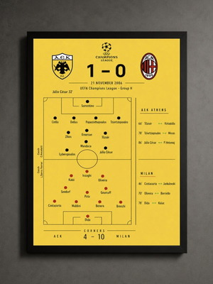 AEK Milan 1-0 Football Frame 2006 new