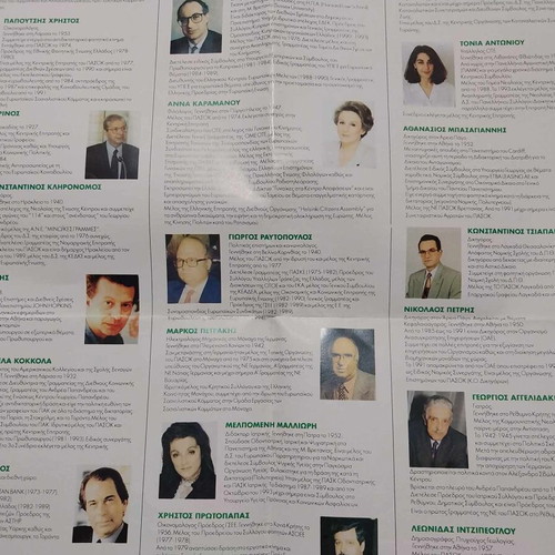 Euroballots 1994 and pre-election material like new