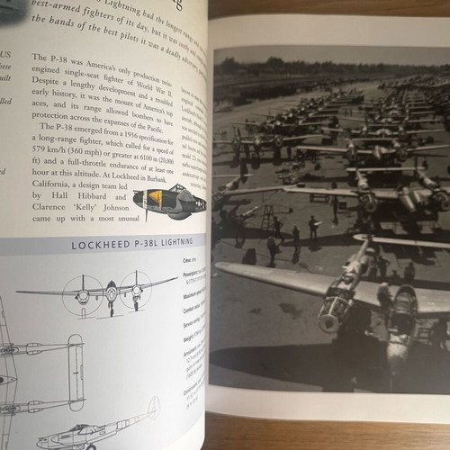 Fighter The World's Finest Combat Aircraft 1914 to the Present Day book like new