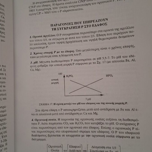 Inorganic Nutrition & Fertilizers Academic Book new