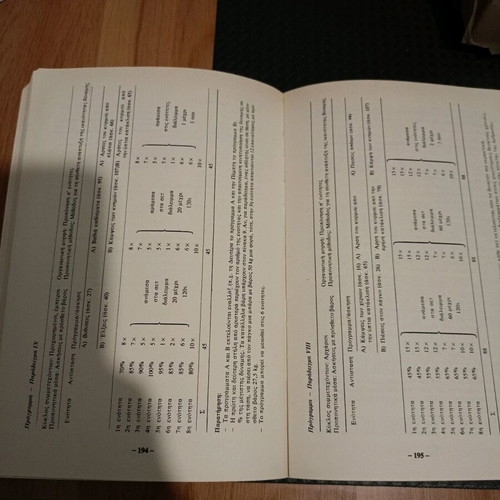 Modern Strength Training Book used, theory and exercises
