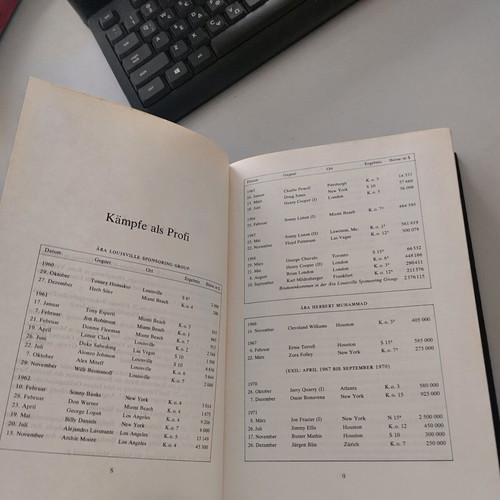 Der Größte: Meine Geschichte by Muhammad Ali used, German edition