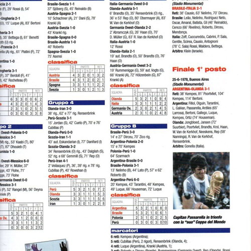 Panini Calciatori 1977-78 new hardcover reprint album