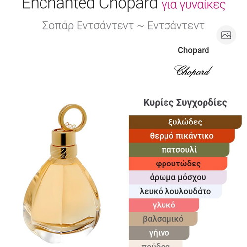 Enchanted Chopard Eau de Parfum 50 ml like new, discontinued