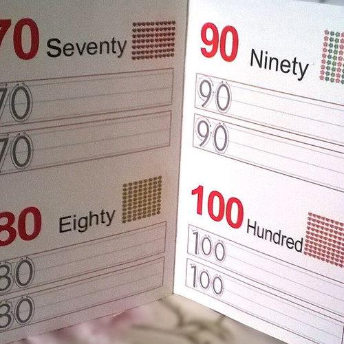 Numbers Learning Notebook used, English numbers 1 to 100
